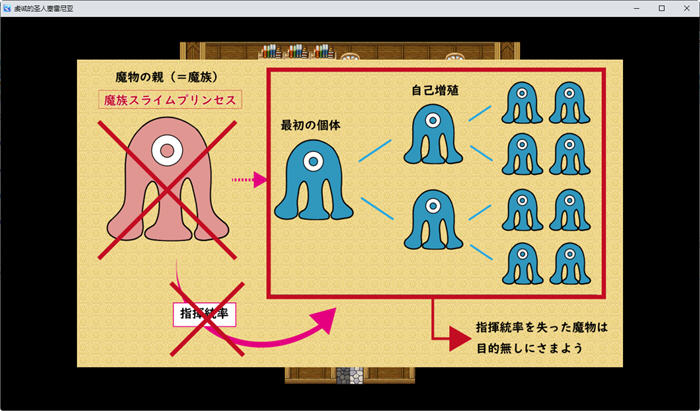 图片[2]-虔诚圣女塞莲妮亚 云翻汉化完整版 日系RPG游戏&NTR 900M-破次元